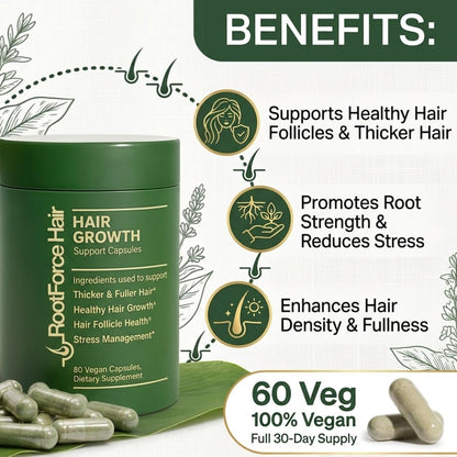 Hair Growth Accelerator (850mg)